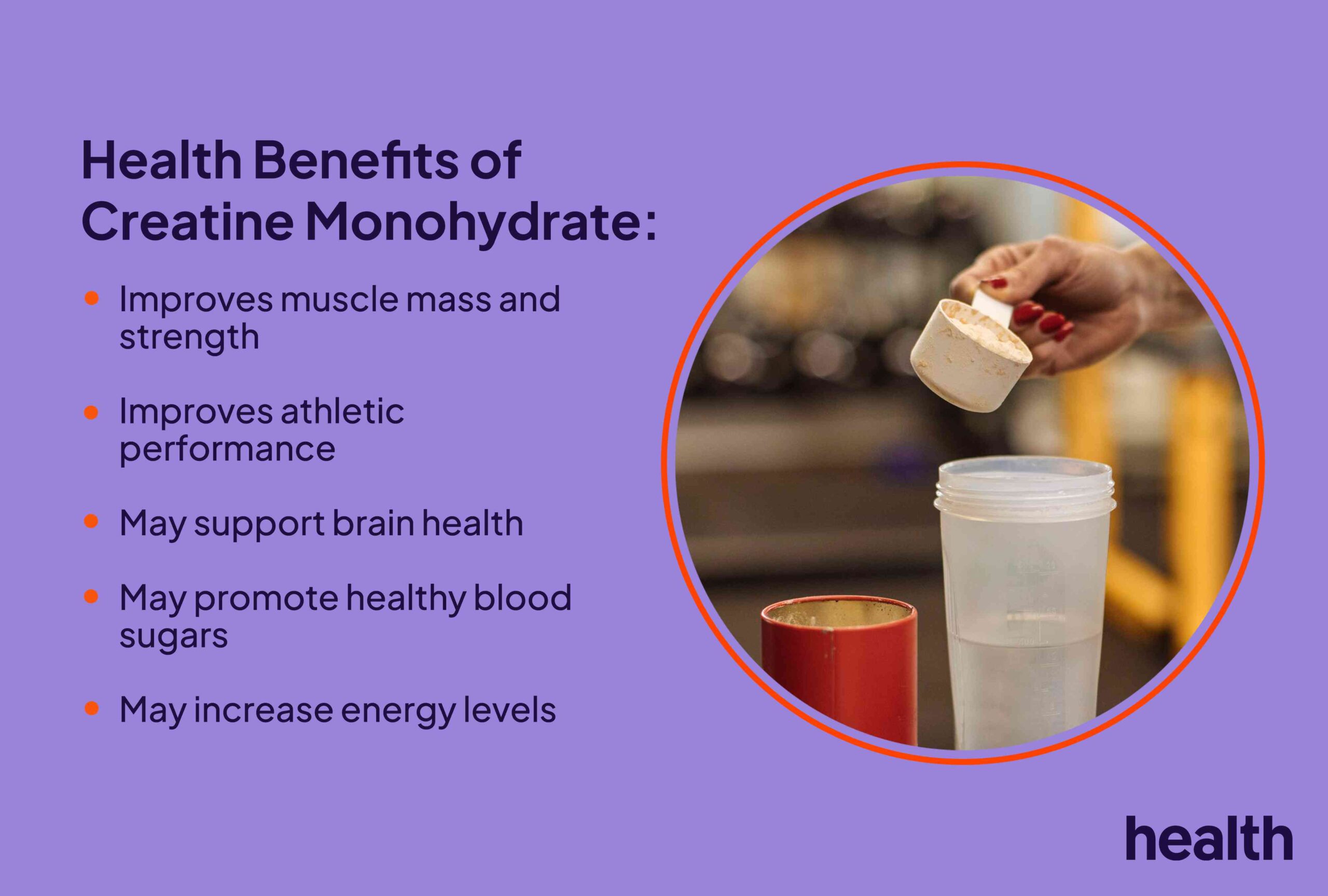 Creatine Review