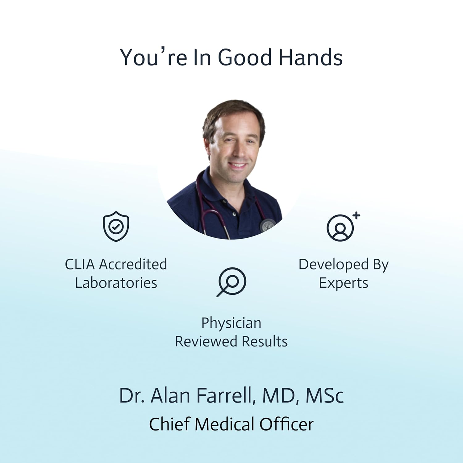 7-in-1 Metabolic Health Test | Cholesterol, Average Blood Sugars, Insulin Resistance And Many More | At-Home Test Kit | Not avail in NY, RI