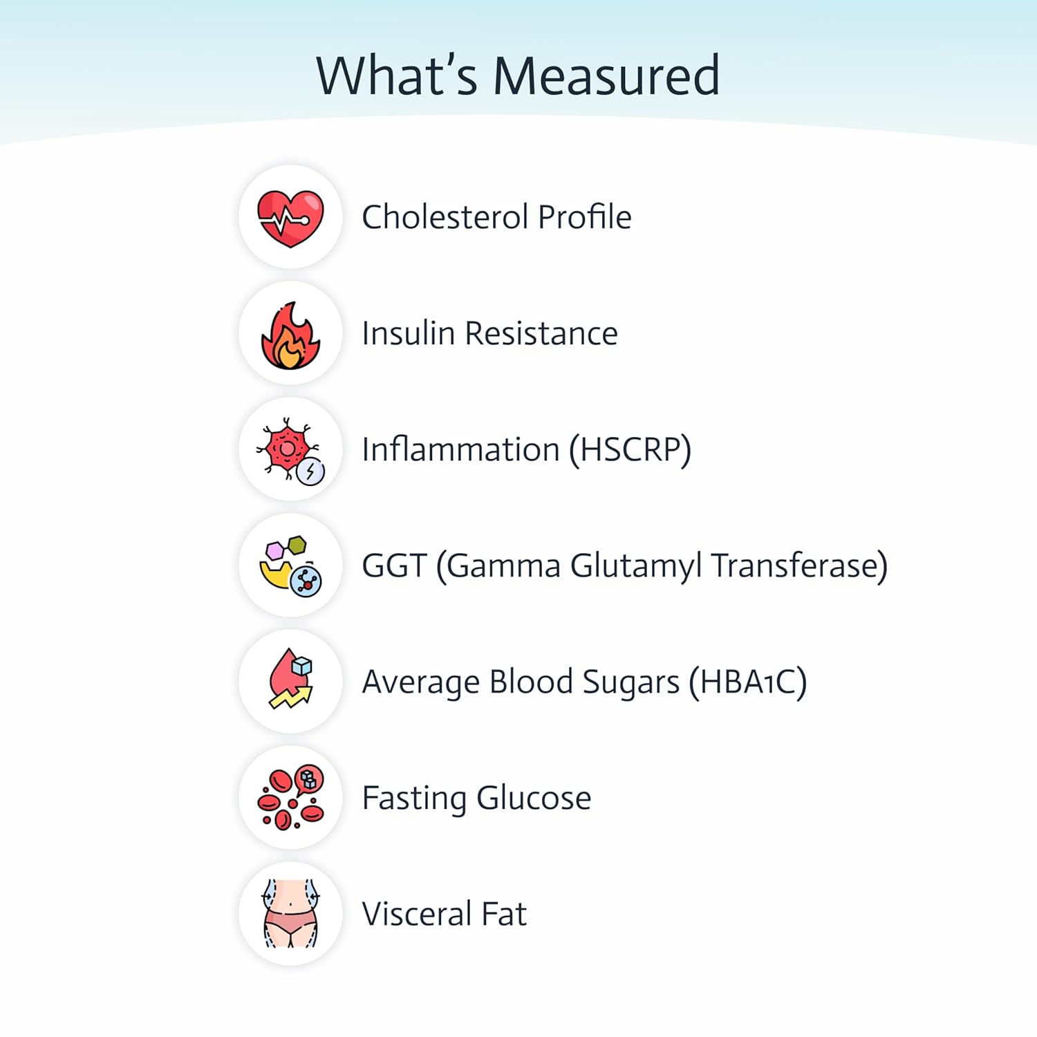 7-in-1 Metabolic Health Test | Cholesterol, Average Blood Sugars, Insulin Resistance And Many More | At-Home Test Kit | Not avail in NY, RI