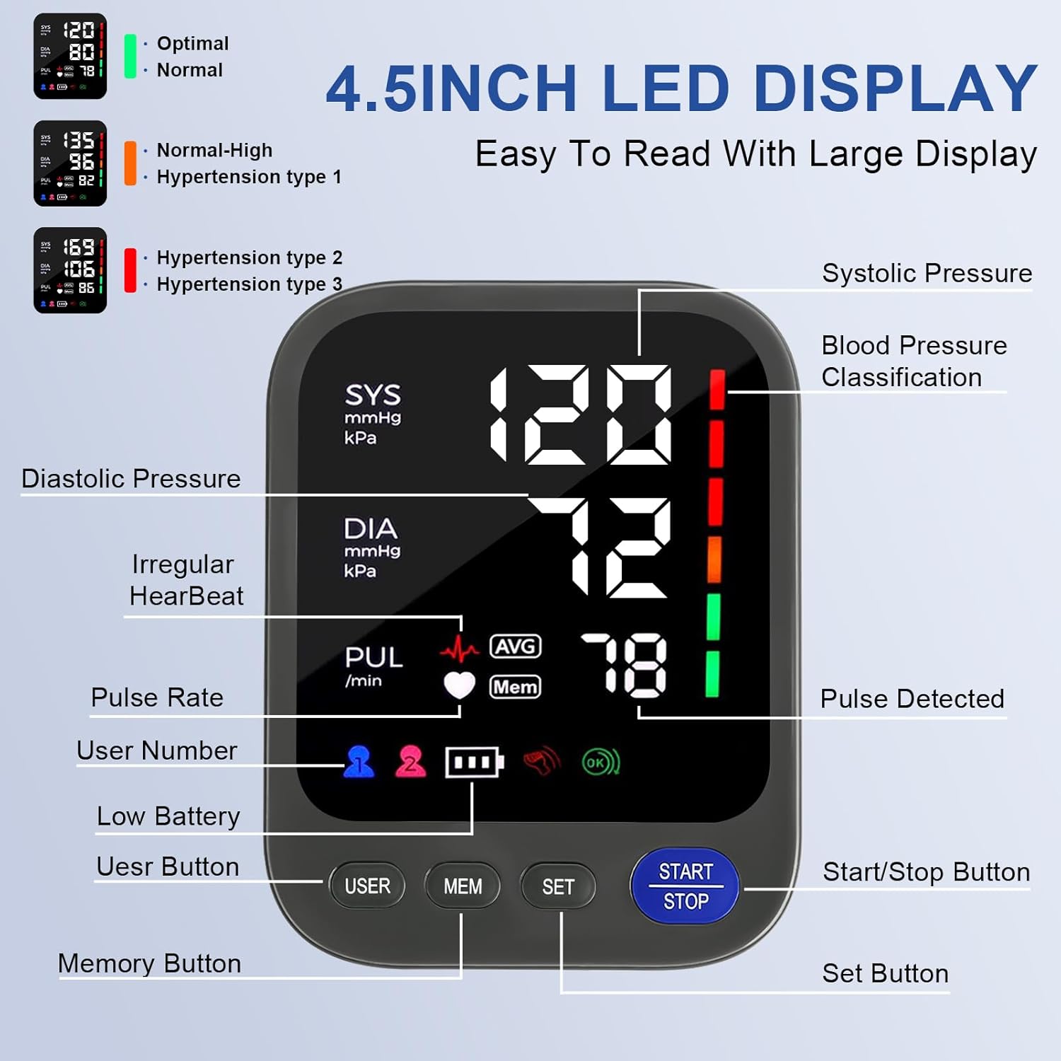 Blood Pressure Monitor, Automatic Digital Upper Arm Blood Pressure Machine with Adjustable Large Cuff, Hypertension Detector - LED Display 2 Users 240 Sets Memory