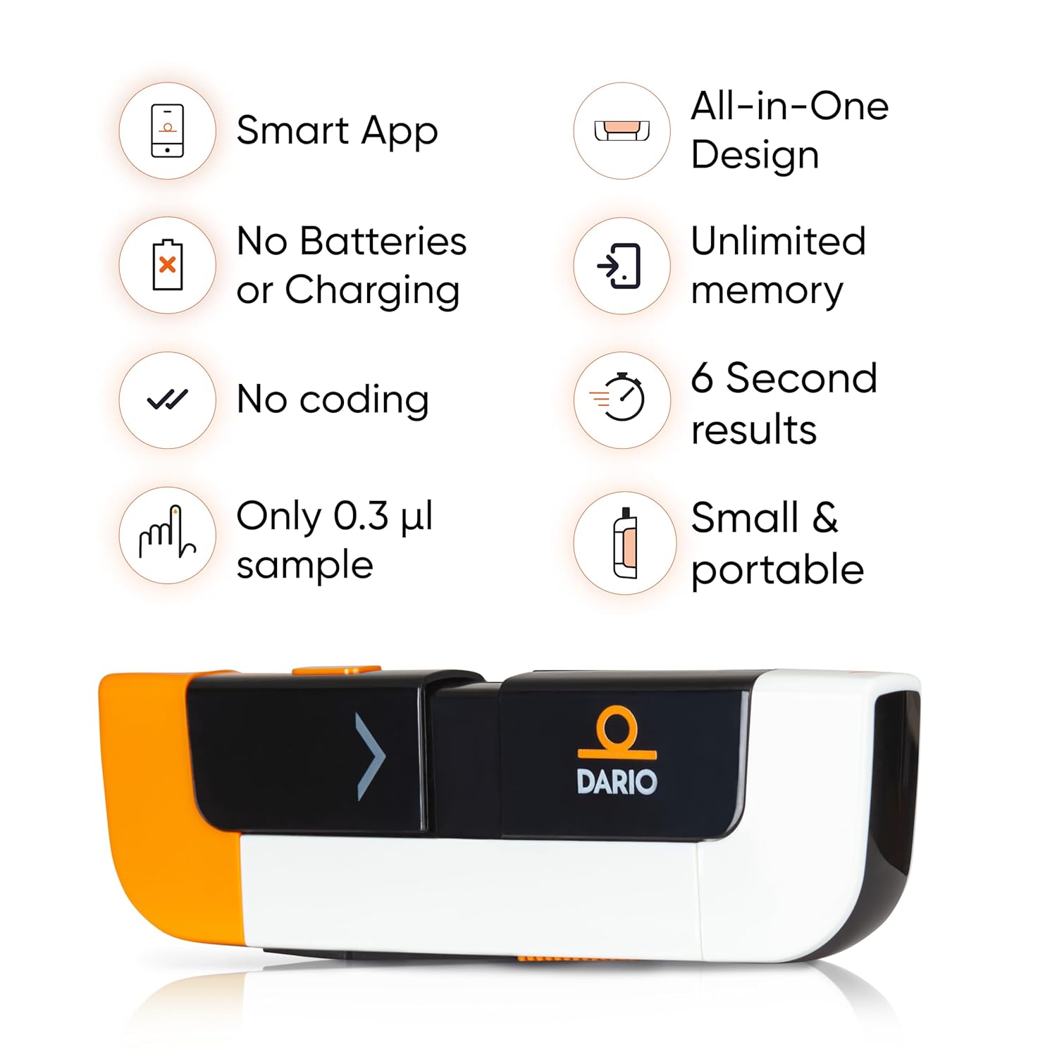 DARIO Smart Glucose Monitor Kit | Test Blood Sugar Levels  Manage Diabetes, Testing Kit Includes: Glucometer with 25 Strips, 10 Sterile lancets (Lightning - For iPhones Up To 14 Only)