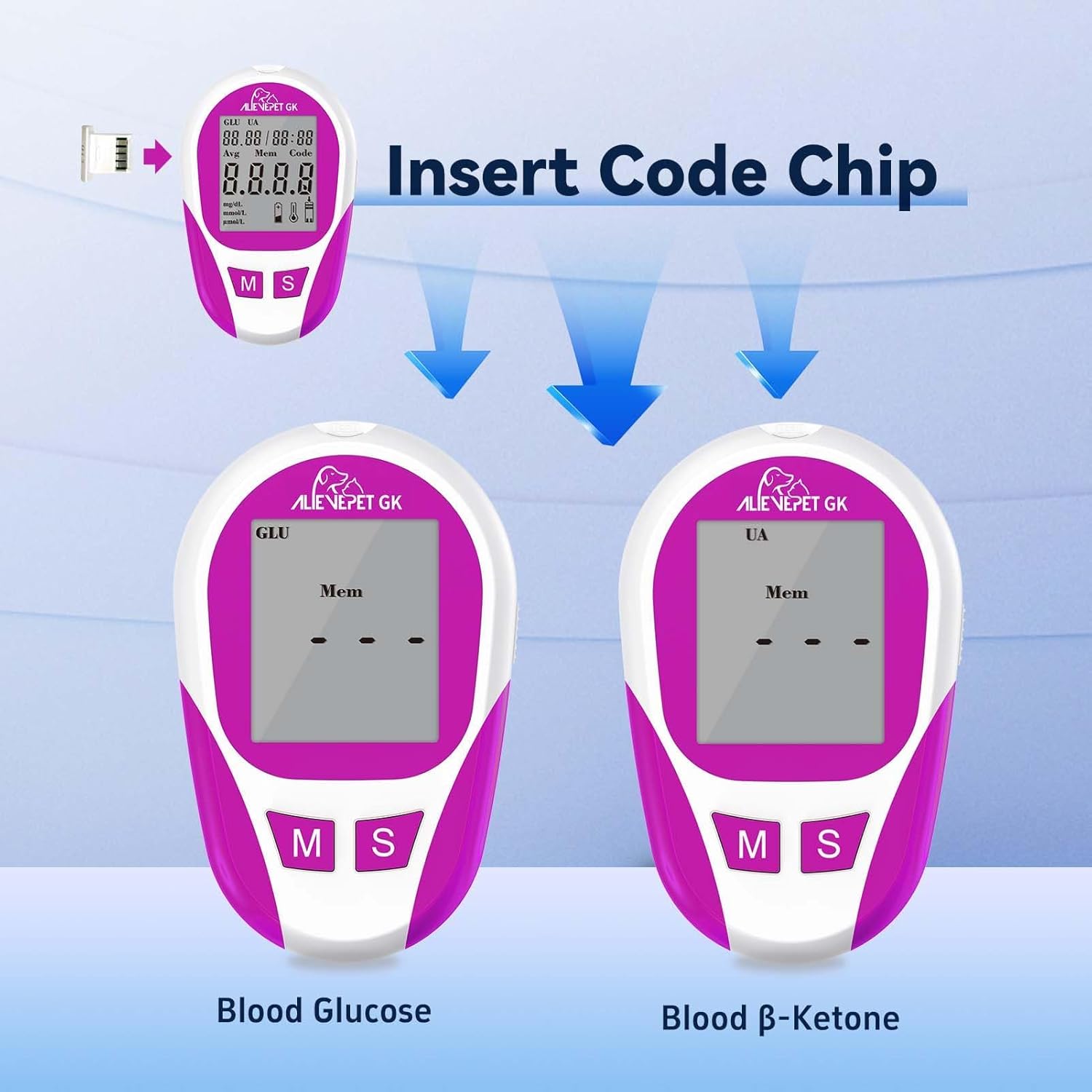 Glucose Monitoring Kit Diabetes Testing Kit for Cats, Dogs and Horses - 9 Piece Set of Blood Sugar  Blood Ketone Glucose Meter, User Guide, Test Strips and Diary Clinic/At-Home Testing