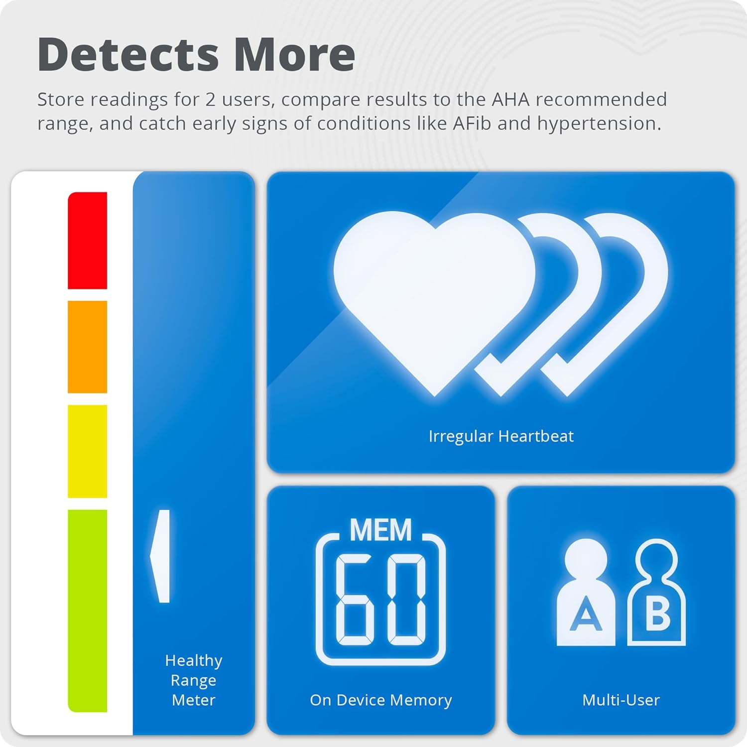 Greater Goods Bluetooth Blood Pressure Monitor with Extra Large Blood Pressure Cuff, Accurate Digital Blood Pressure Monitors for Home Use, HSA/FSA Eligible BP Machine