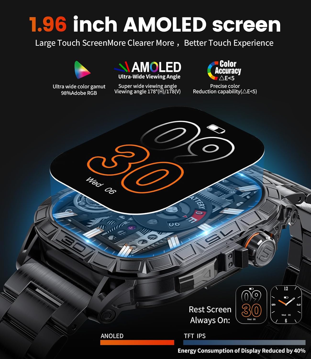 LIGE Military Smart Watch for Men(Call Receive/Dial) with 3 Straps,1.96HD Big AMOLED Rugged Smartwatch for iPhone/Android Phone,Upgraded Fitness Tracker 5ATM Waterproof/Heart Rate/Sleep Monitor,Black