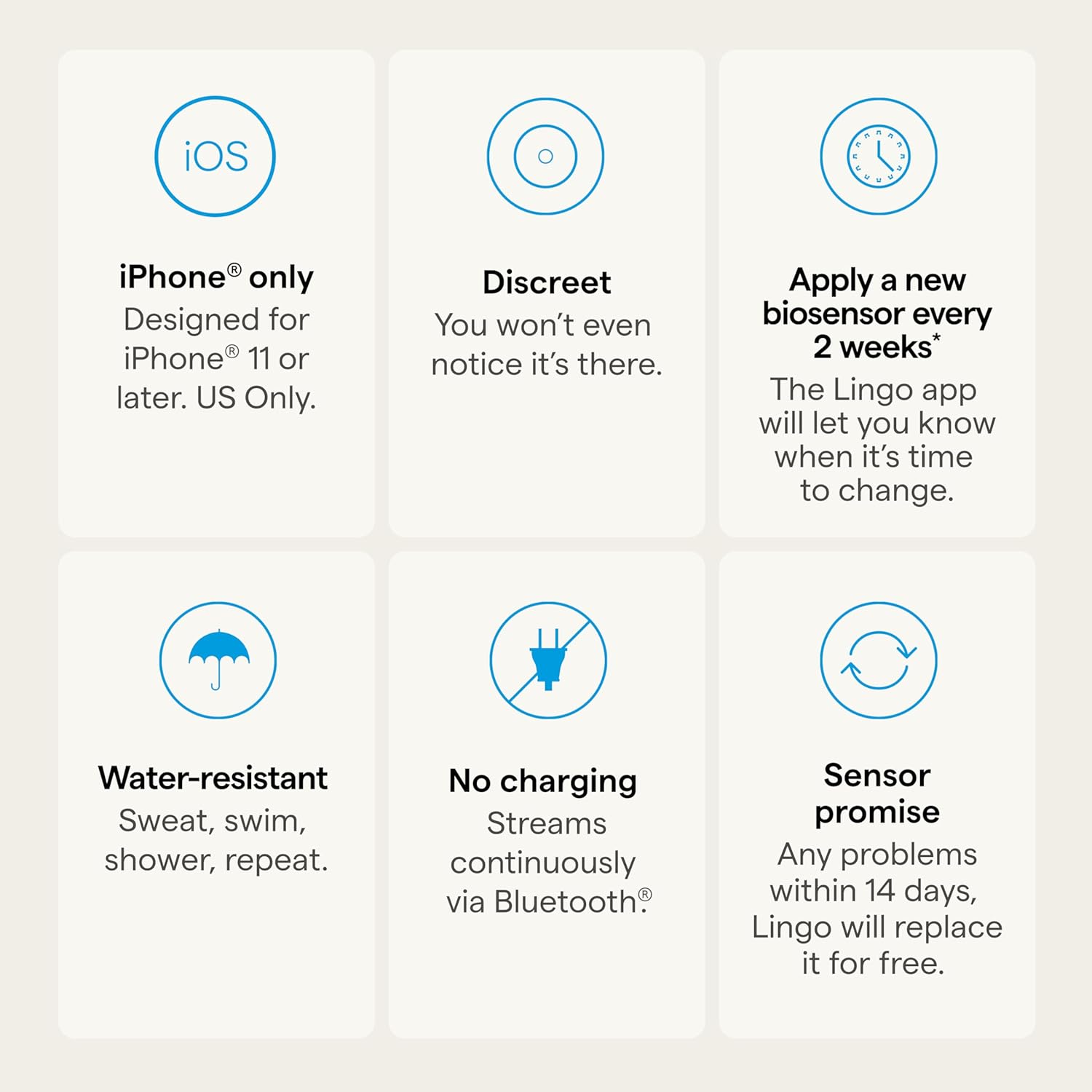 Lingo Continuous Glucose Monitor (CGM)  App. Made by Abbott. Know The Impact of What You eat. 1 Lingo biosensor Lasts up to 14 Days*. Designed for iPhone 11 Device or Later. US Only.