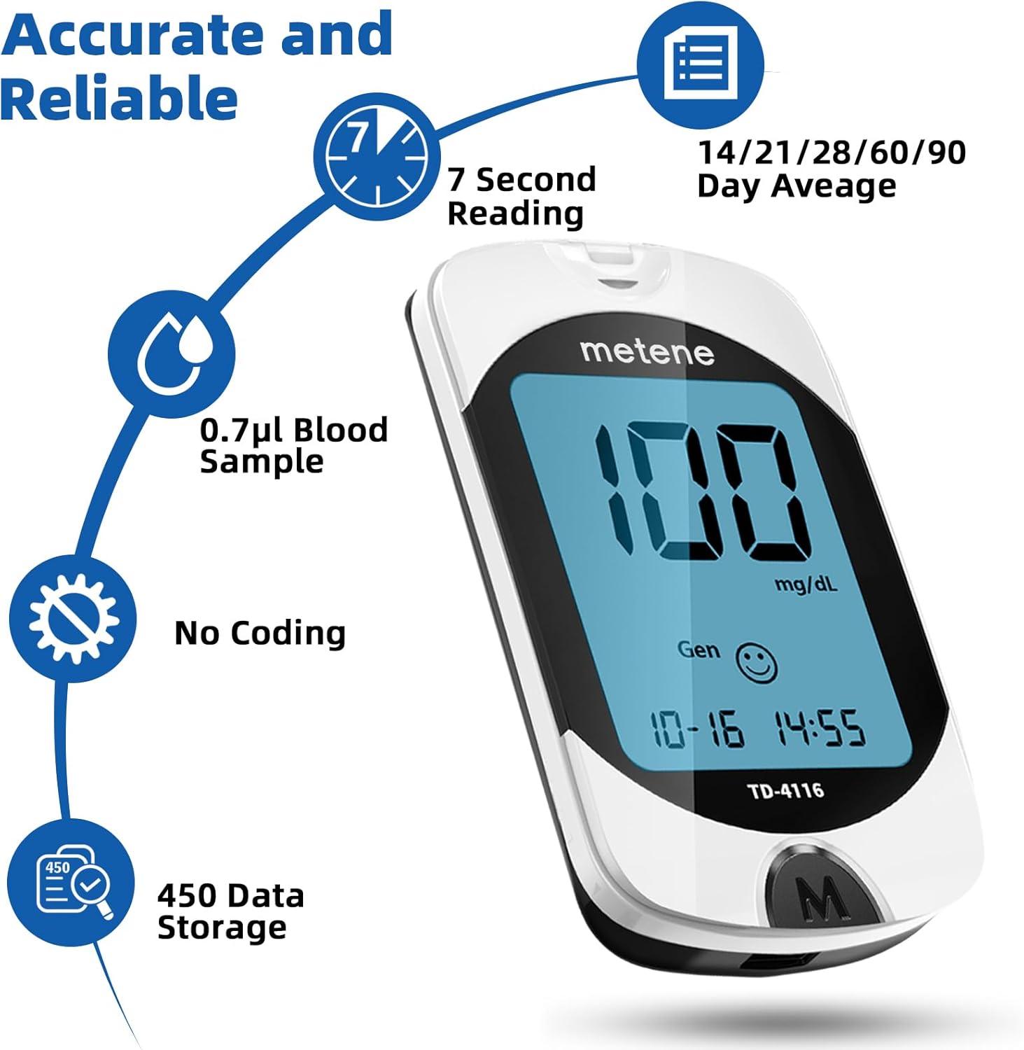 Metene TD-4116 Blood Glucose Monitor Kit, 100 Glucometer Strips, 100 Lancets, 1 Blood Sugar Monitor, Blood Sugar Test Kit with Control Solution, Lancing Device, No Coding, Large Display
