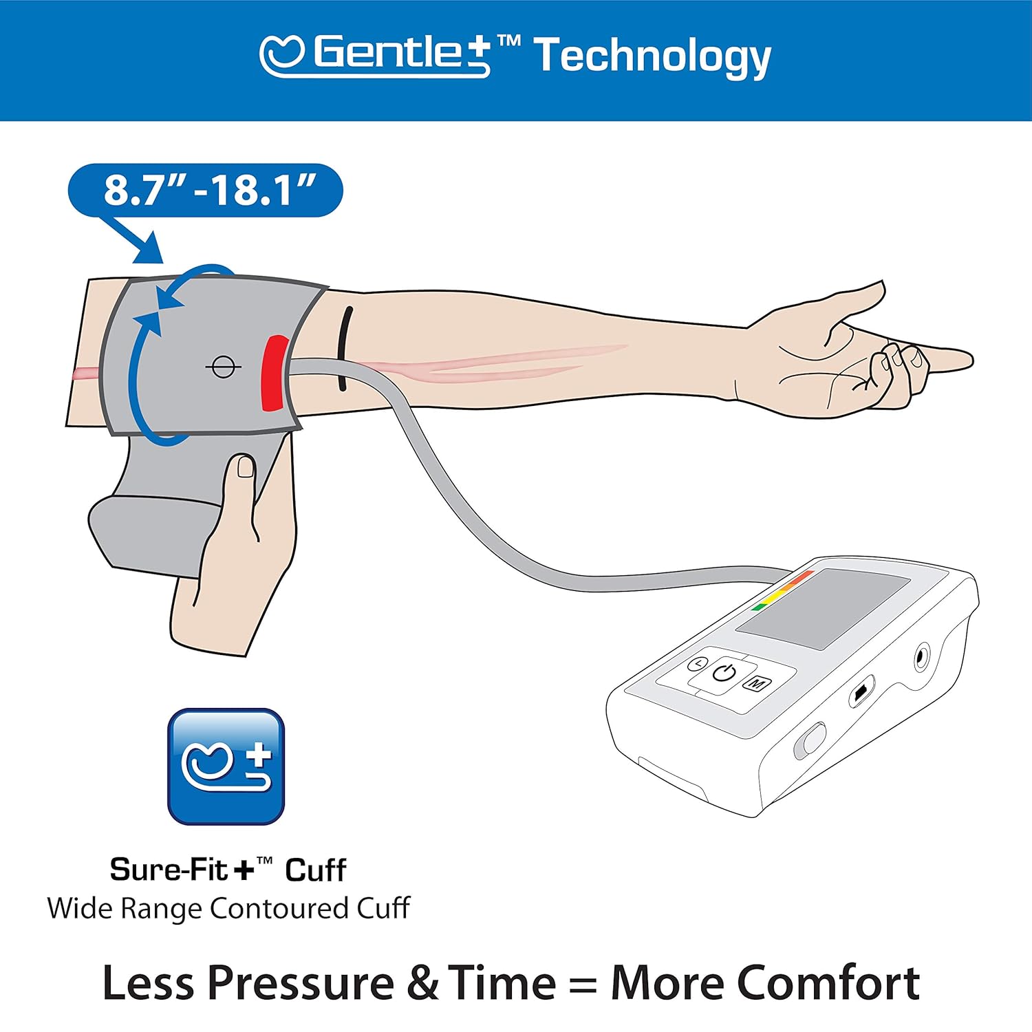 Microlife Series 500 Automatic Upper Arm Blood Pressure Monitor, Wide-Range Cuff Fits Most Adult Arms up to 16.5 in/Large, (Stores Up to 198 Readings for Two Users), Free Smart Tracking Software