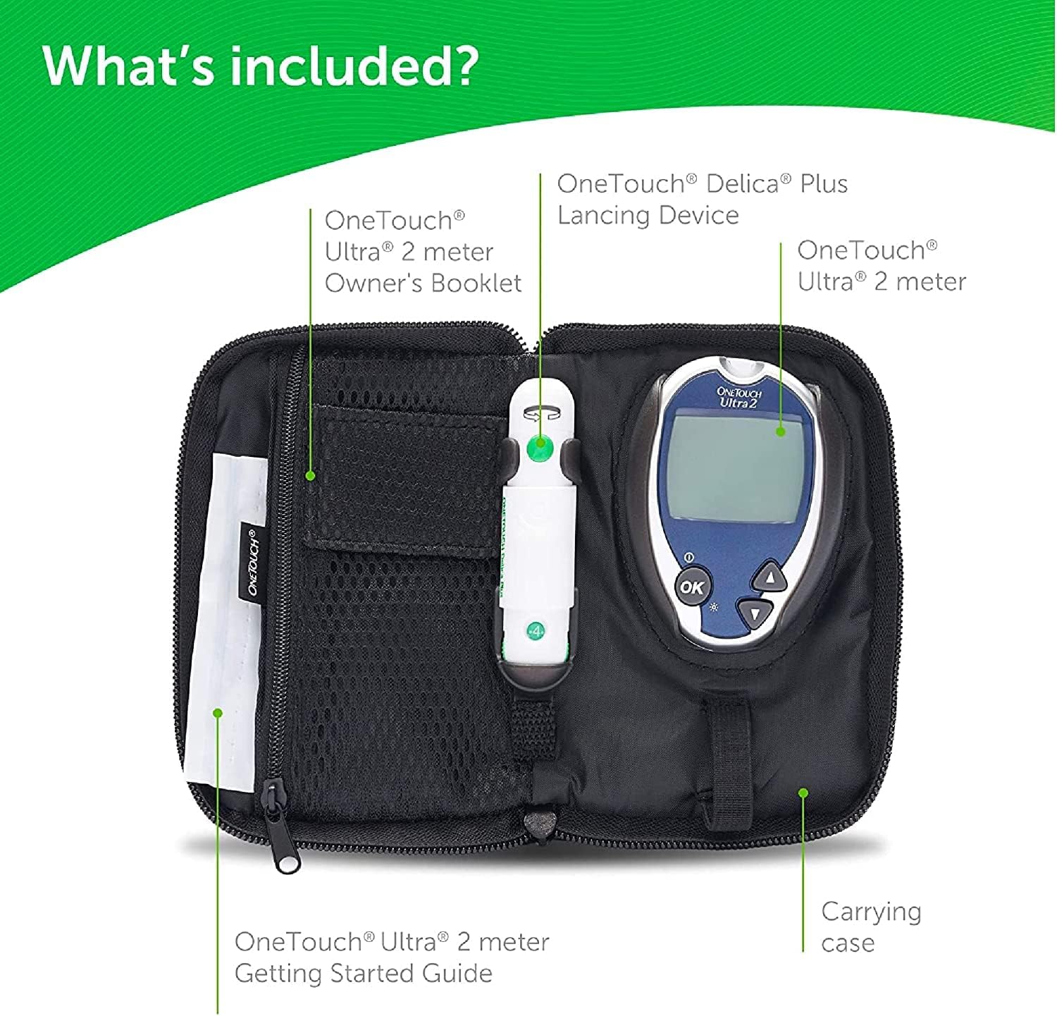 ONE Touch Ultra 2 Blood Monitoring System - Complete Kit (Strips and Supplies Are Not Included)