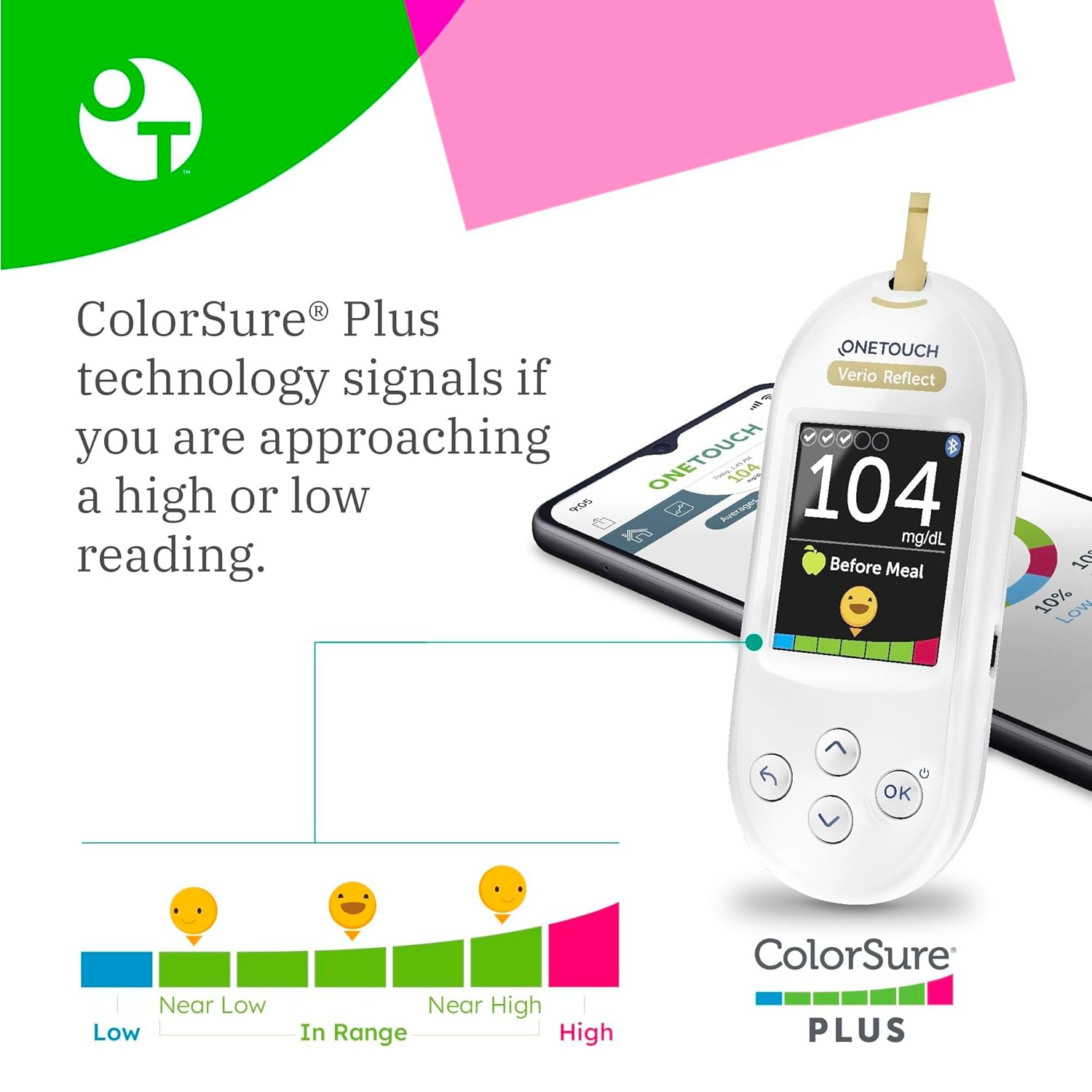 OneTouch Blood Sugar Test Kit | Includes OneTouch Verio Reflect Blood Glucose Meter, 1 Lancing Device, 30 Lancets,  30 Test Strips, | Diabetes Testing Kit for Blood Glucose Monitoring