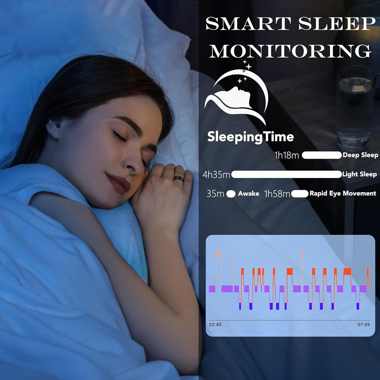 Smart Health Ring for Women Men Fitness Tracker with Heart Rate, Blood Oxygen, Blood Pressure, Sleep Monitoring, Step Counting, IP68 Waterproof for iPhone and Android, No Subscription Fee, Silver 9