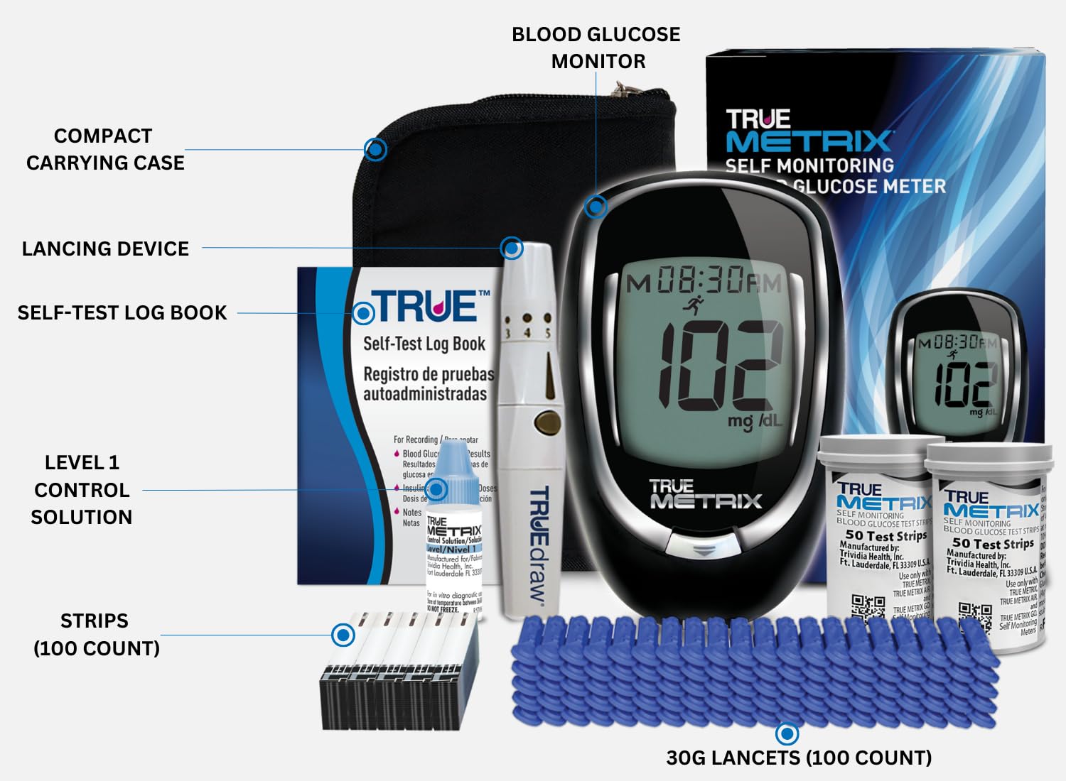 TRUE METRIX® Meter Starter Kit