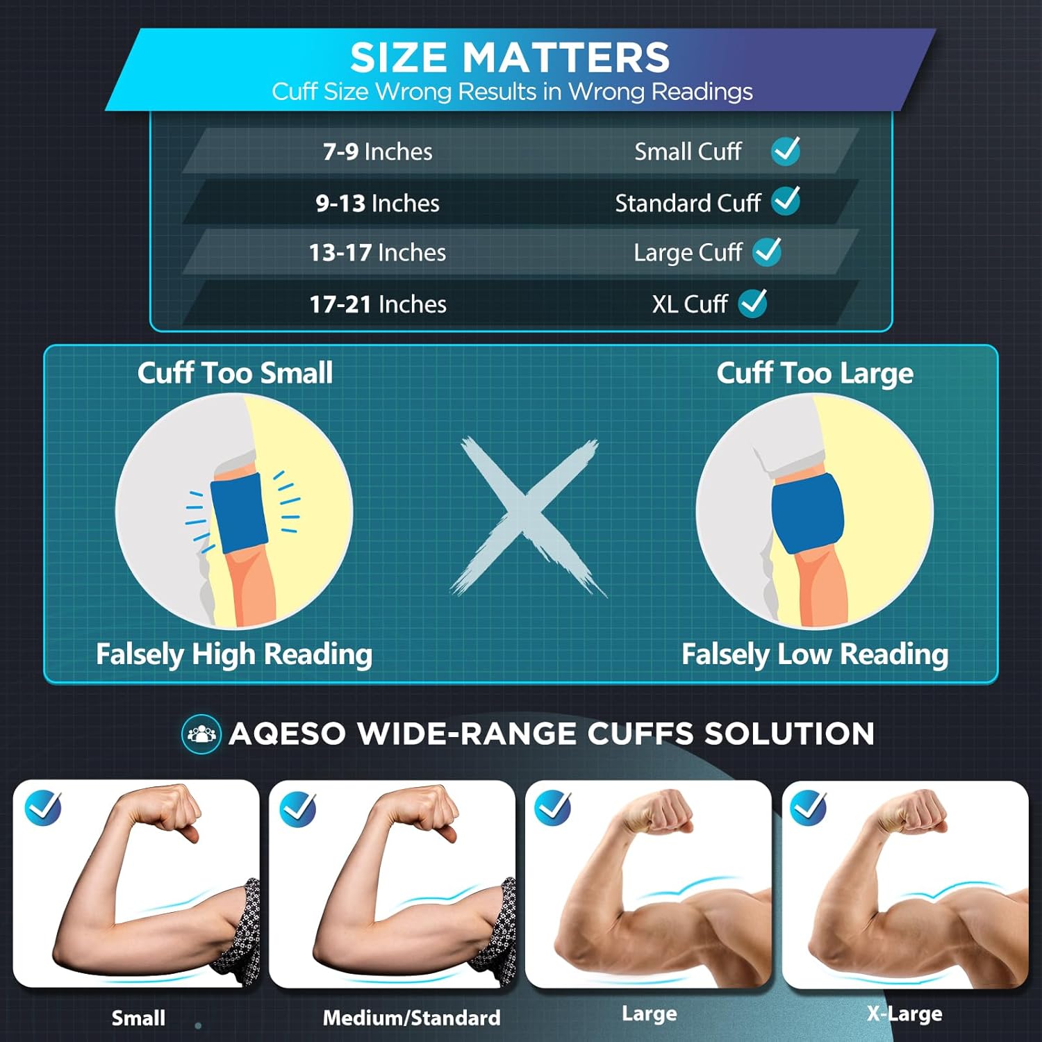 Upper Arm Blood Pressure Machine - 3 Size Cuffs, Small 7-9, Medium 9-17 and Extra Large XL 13-21 for Big Arms, Accurate Automatic Digital BP Machine for Home Use, Large Display, 3 Users